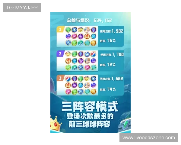 滚球玩球技巧避坑指南 彩票数字高频玩法防骗秘诀